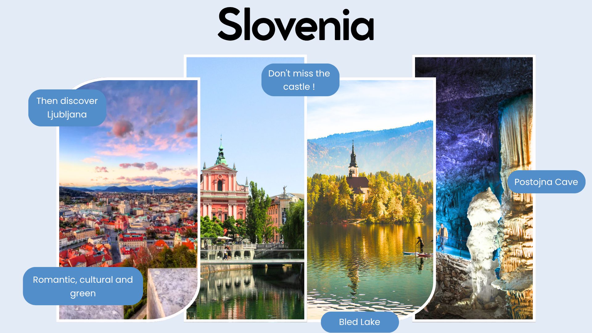 4 countries Slovenia